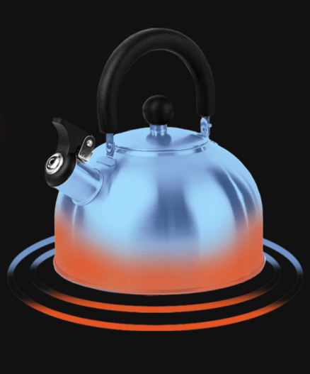 tea kettle symbolizing managing anger